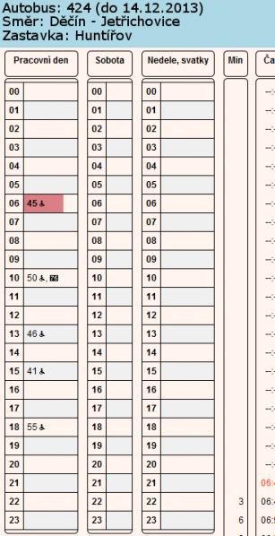 Soubor:Bus424 z Decina zastavka Huntirov.png