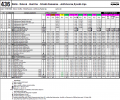 Autobus 436 Decin Dobrna Huntirov SrbskaKamenice Jetrichovice B.png