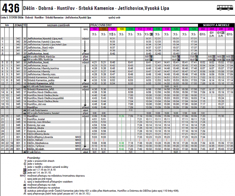 Autobus 436 Decin Dobrna Huntirov SrbskaKamenice Jetrichovice B.png