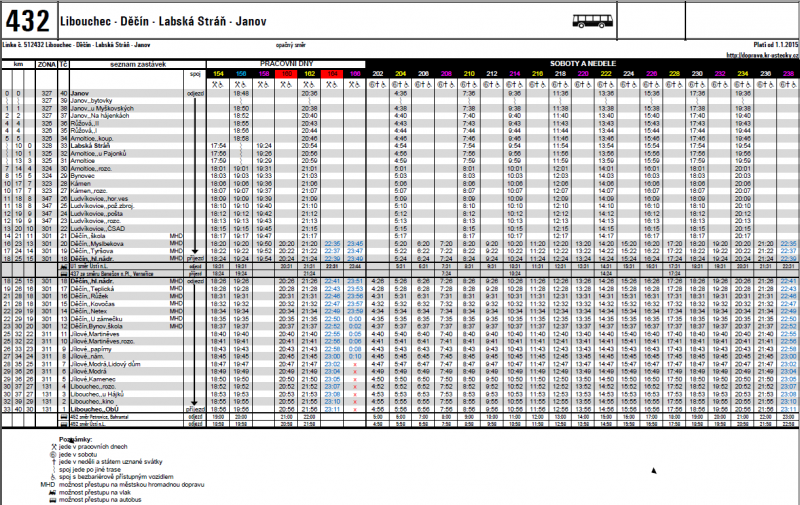 Autobus 432 Libouchec Decin LabskaStran Janov D.png